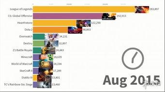 51今日吃瓜热门大瓜视频 明星排行榜,明星热搜榜，揭秘热门大瓜视频排行